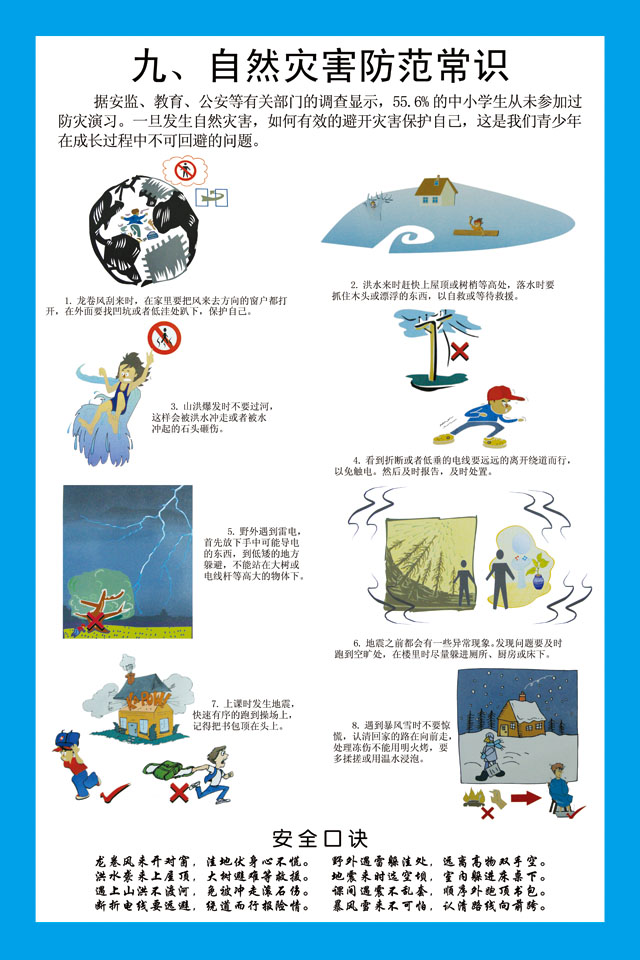 海报印制332防范海报展板素材制作自然灾害防范常识