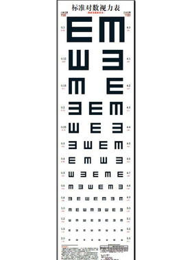 标准对数视力表 福建科学技术出版社 按国家标准编写 新版视力表 测量家用成人儿童学生近视眼检测对照墙贴E字视力表医药卫生