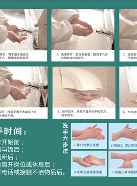 洗手消毒流程挂图 五六七步洗手方法 食品企业医院宣传挂图海报3