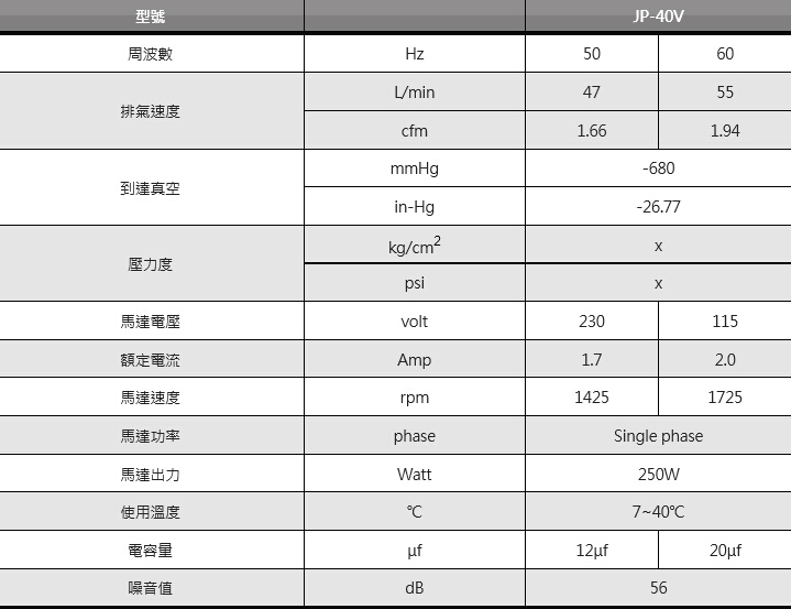 销台湾进口小型无油真空泵JP40V活塞往复式电动泵空压机真空系新