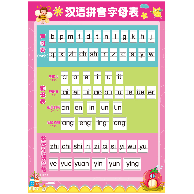 声母韵母整体认读音节乘法口诀墙贴画小学生一年级汉语拼音字母表