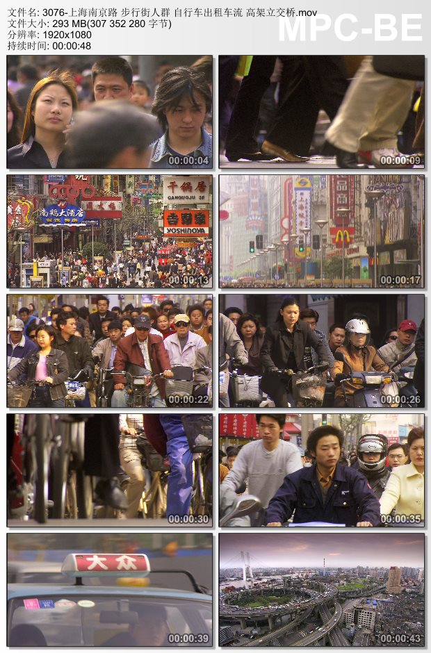 上海南京路步行街人群自行车出租车流 高架立交桥 实拍视频素材