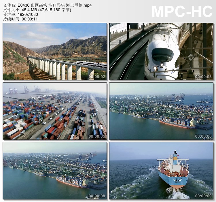 山区高铁 港口码头 海上巨轮 实拍视频素材