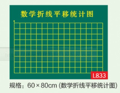 学校60*80教学磁性数学折射平移统计图黑板贴磁力软磁白板画板贴