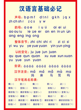 汉语言基础必记声母韵母音节注音26个英文字母笔画名称表海报贴画